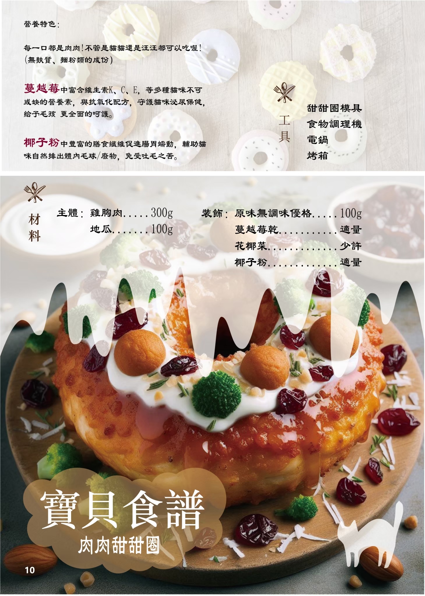 LINE ALBUM 19期會刊 260318 13