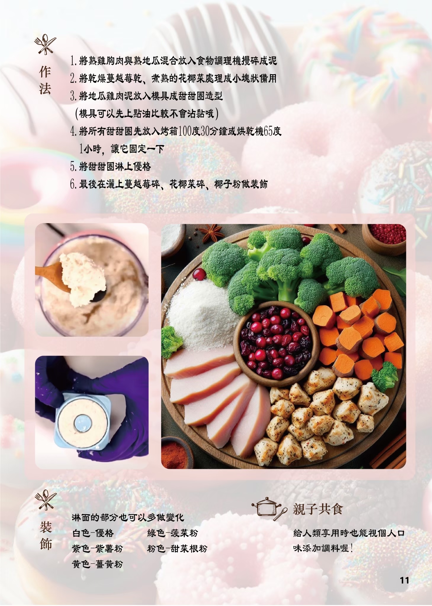 LINE ALBUM 19期會刊 260318 14
