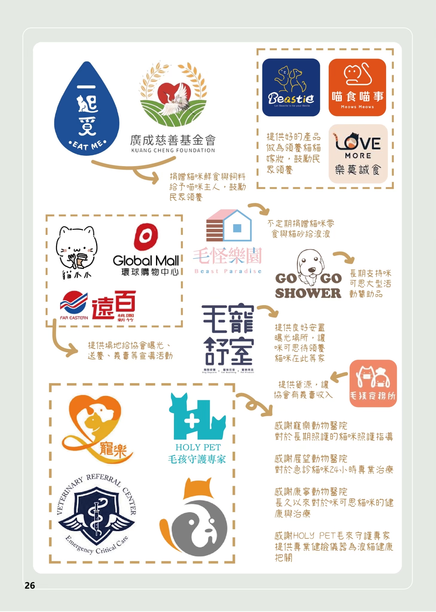 LINE ALBUM 19期會刊 260318 29