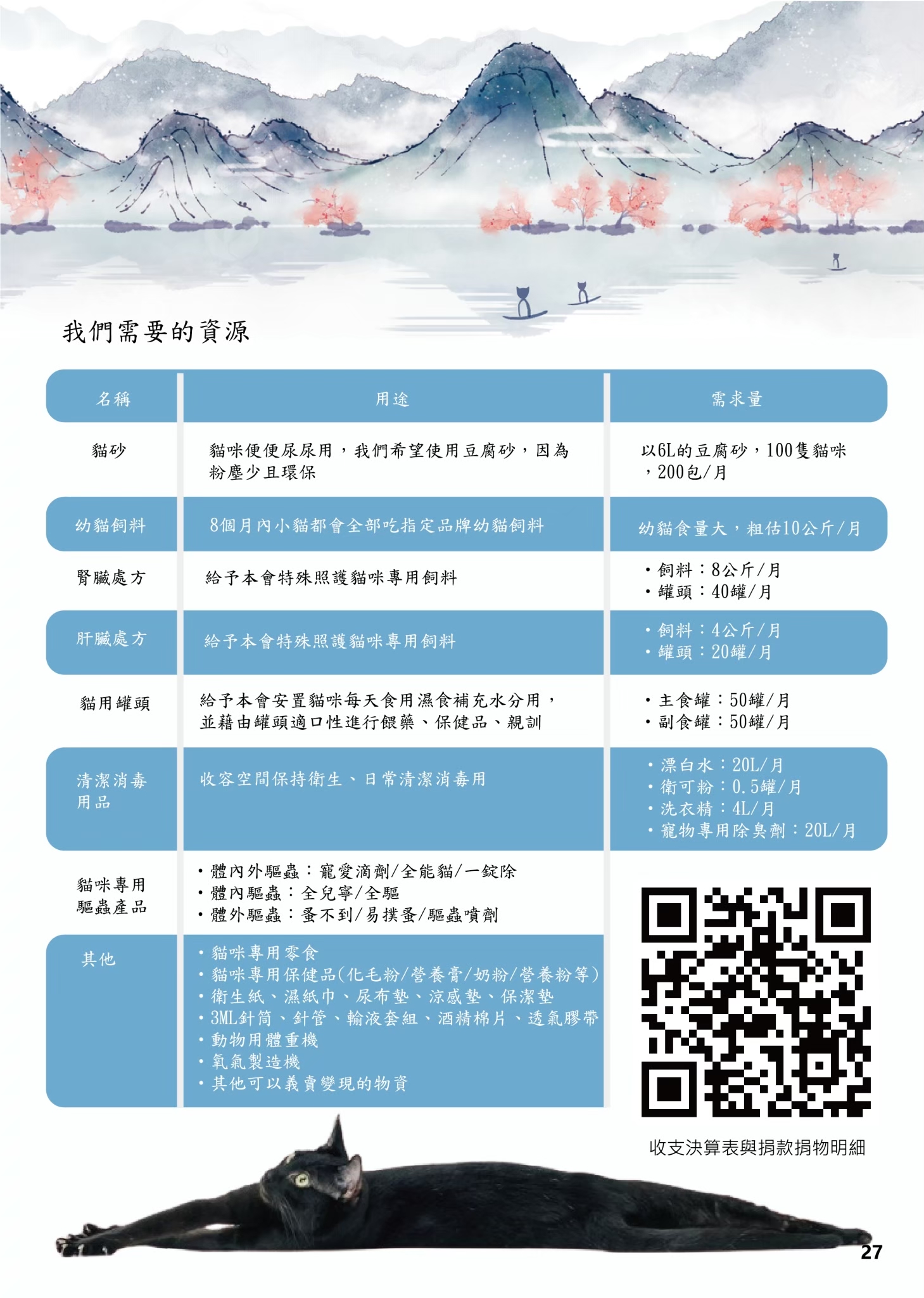LINE ALBUM 19期會刊 260318 30