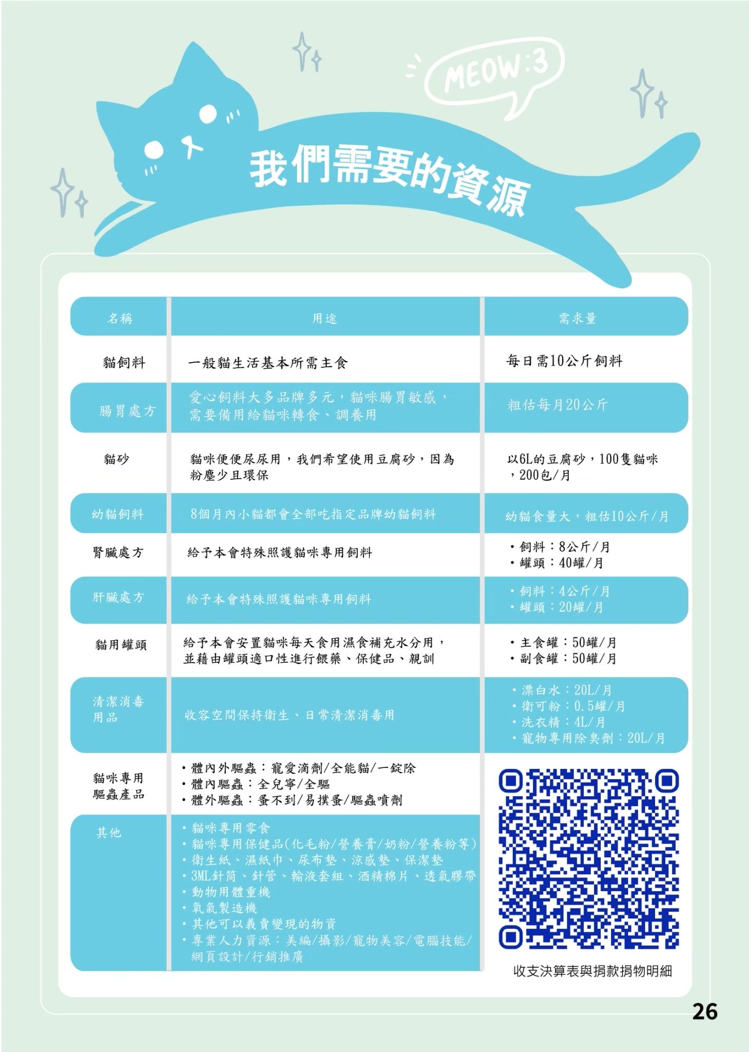 LINE ALBUM 20期會訊 260318 27