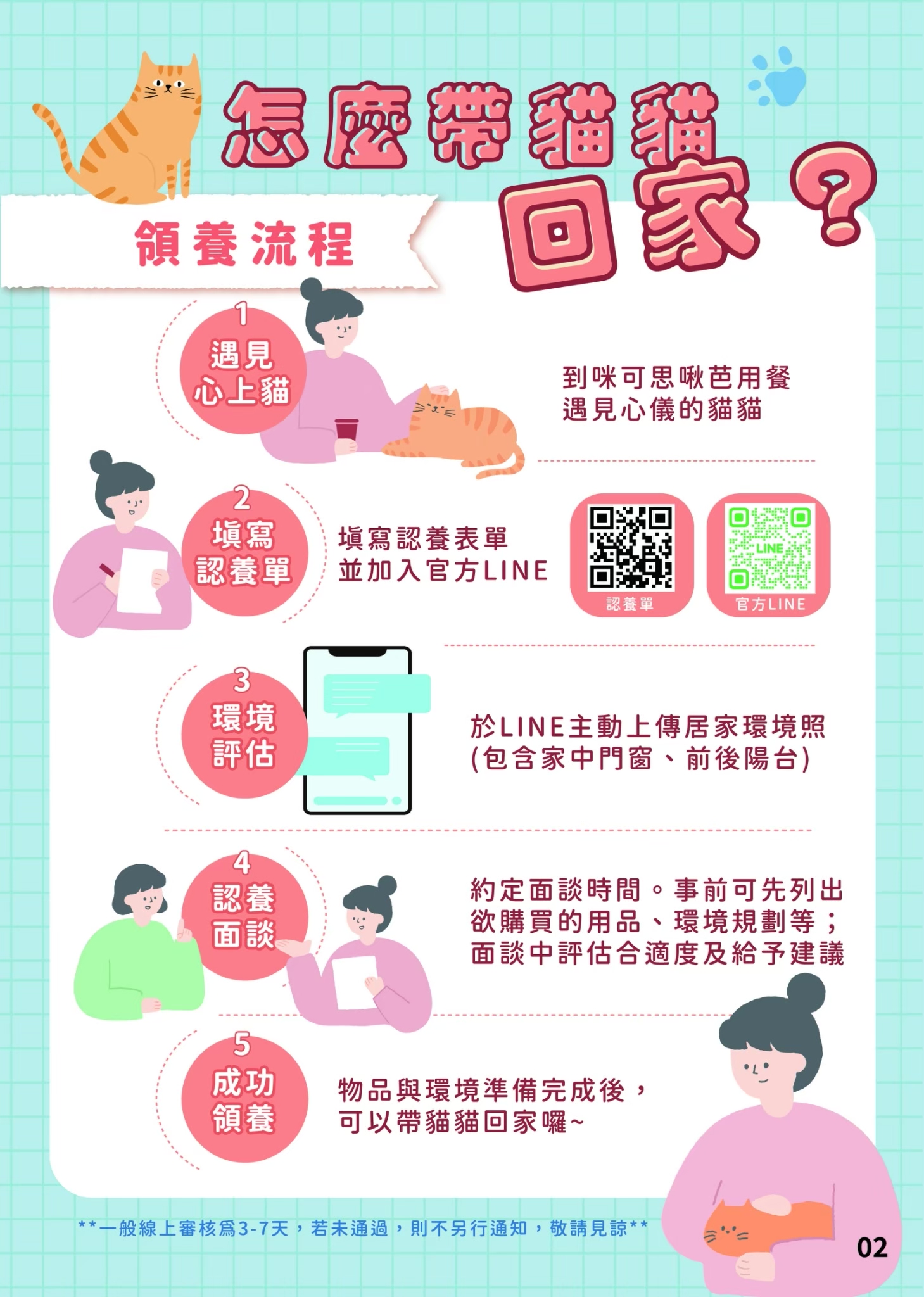 LINE ALBUM 20期會訊 260318 3