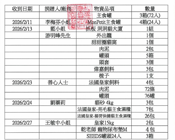 2026.2月物資捐贈明細2