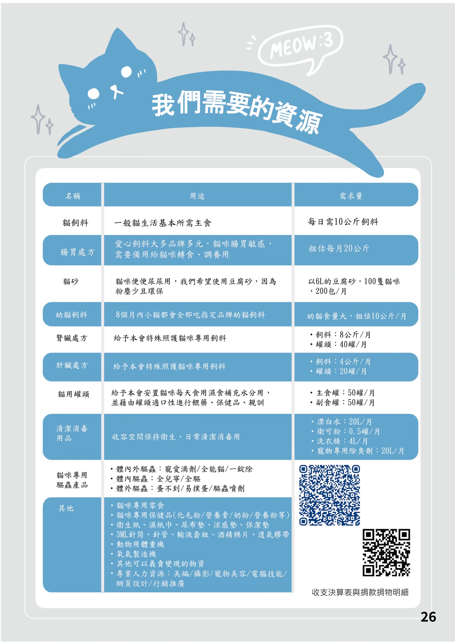 LINE ALBUM 21期會訊 260318 27