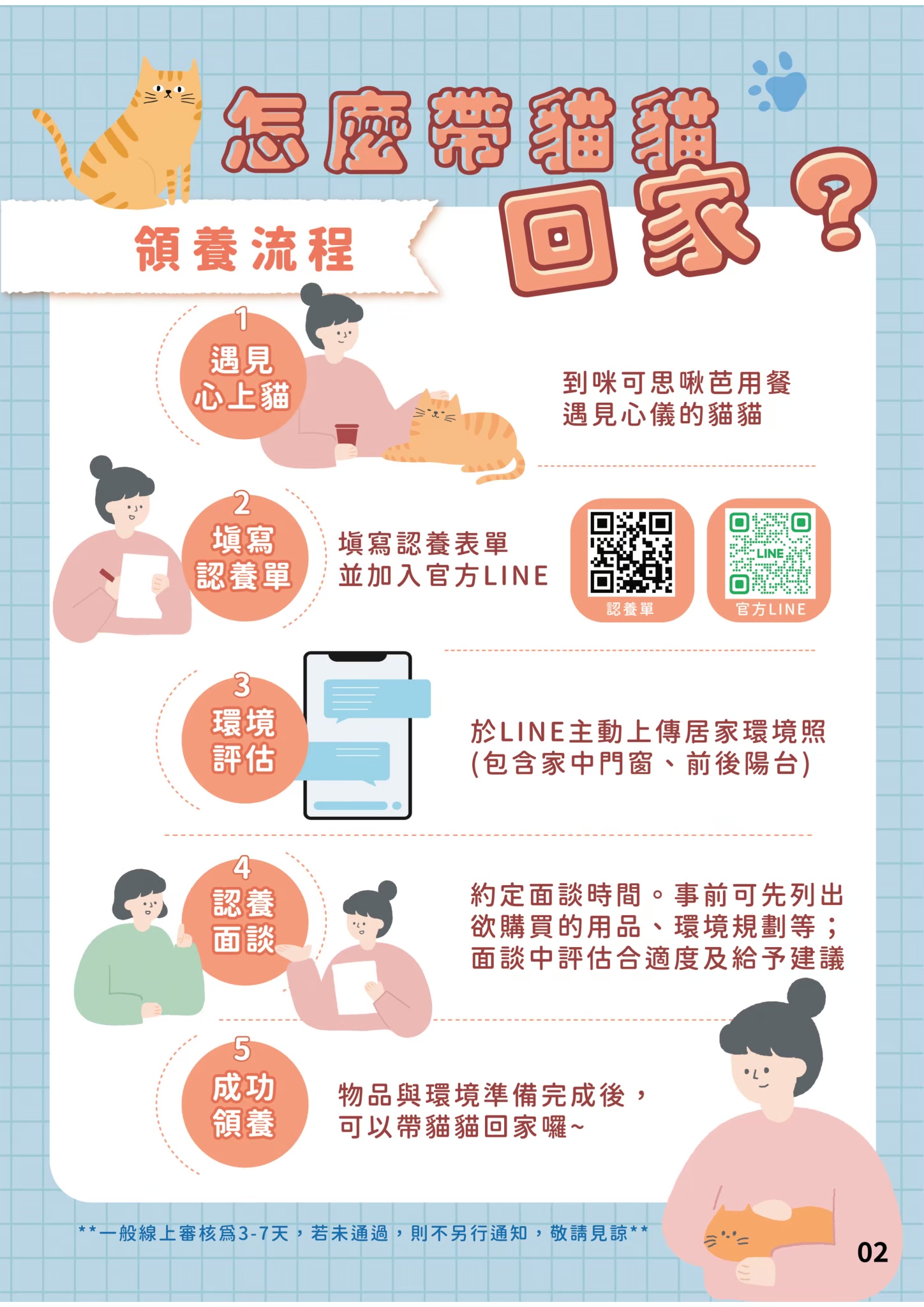 LINE ALBUM 21期會訊 260318 3