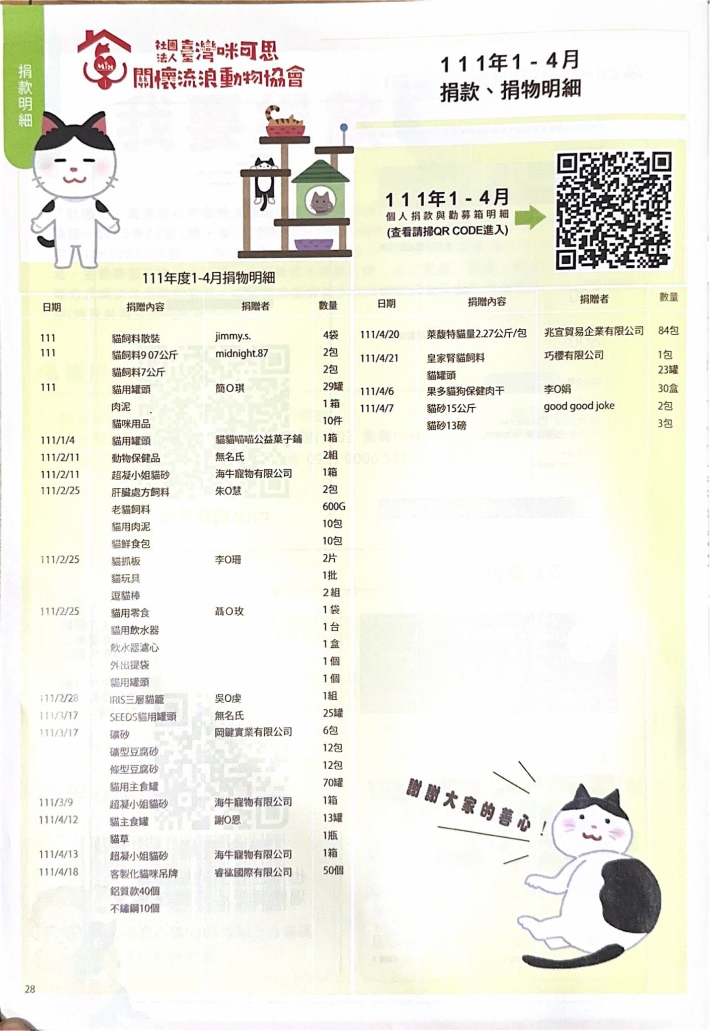 LINE ALBUM 第12期 260401 28