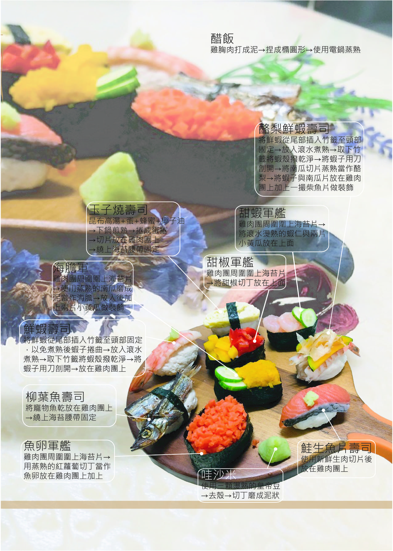 第二期 13