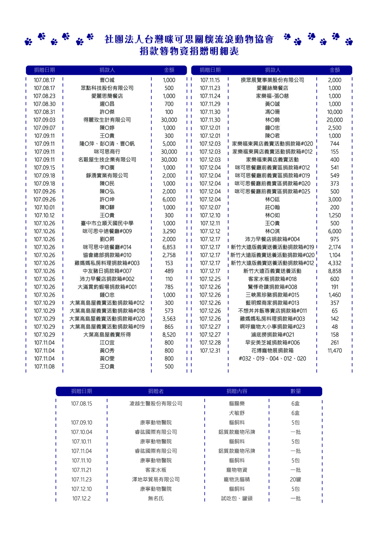 第二期 26