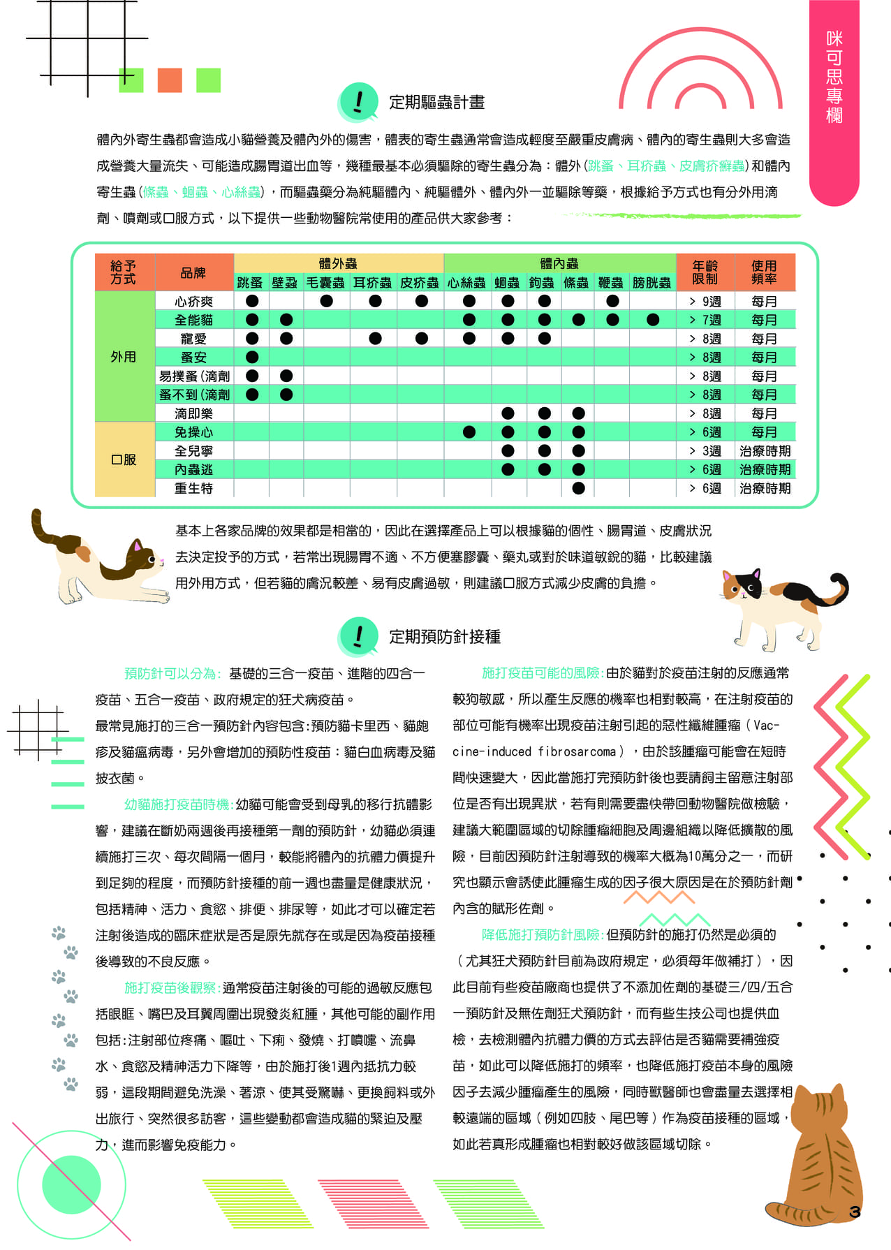 第十期咪可思會訊 P5