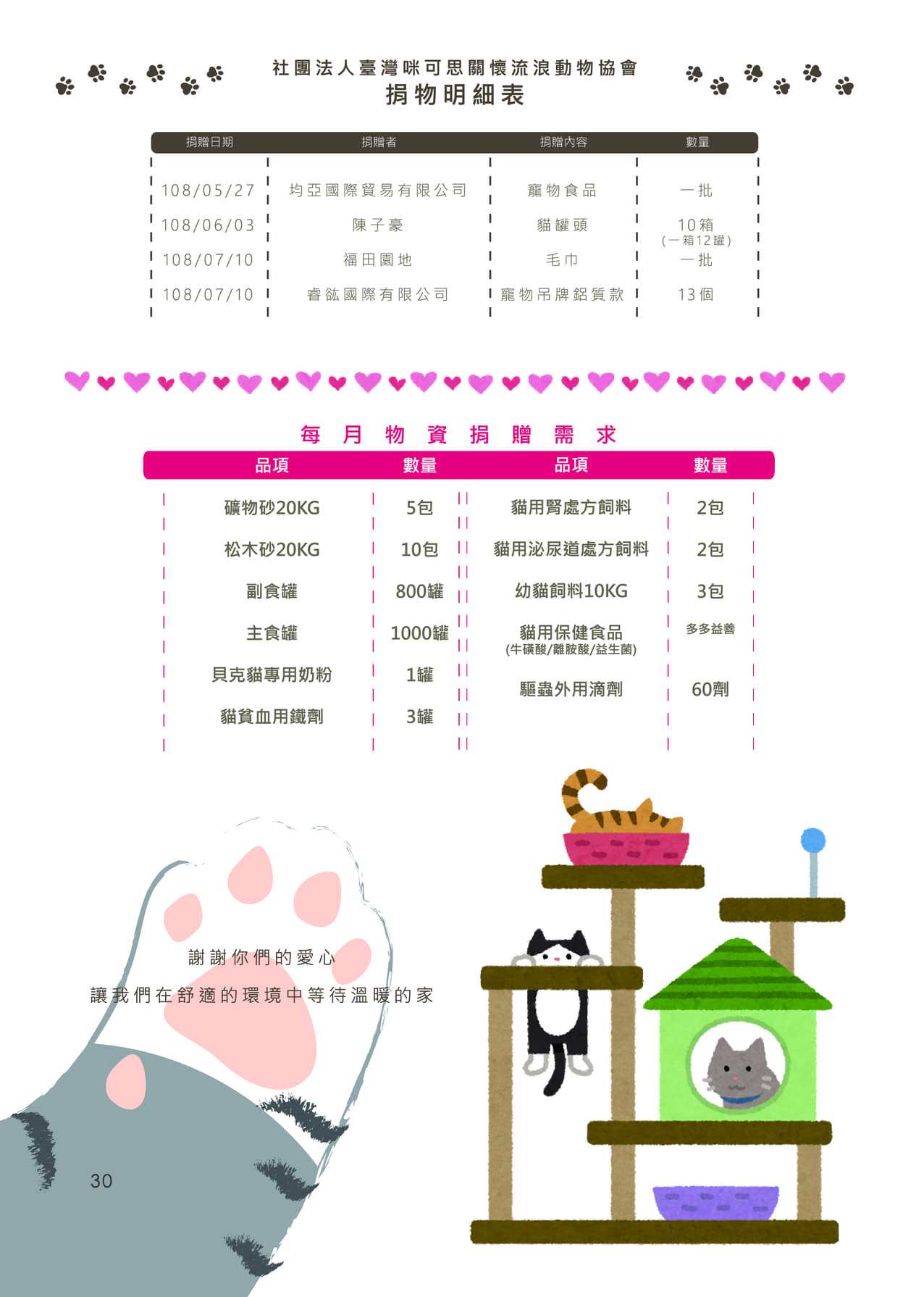 第四期 32