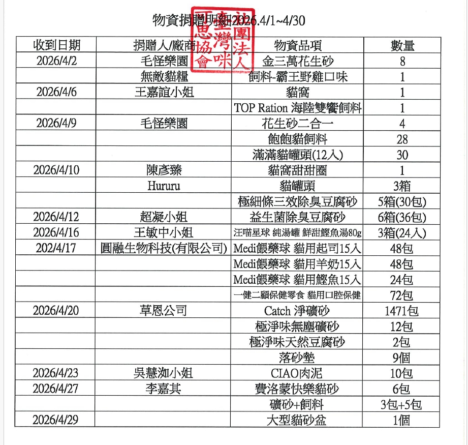 2026.4月物資捐贈明細